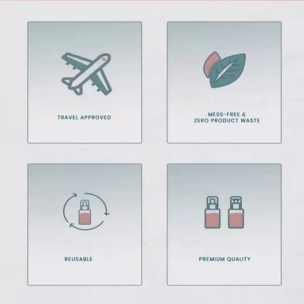 Caveri travel bottles feature icons: travel approved, zero waste, reusable and premium quality